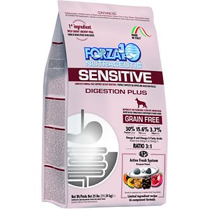 Forza10 Nutraceutic Sensitive Digestion Grain-Free Dry Dog Food