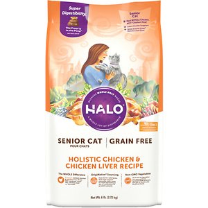 Halo Cat Food Reviews 2024 (26 Recipes) - Pet Food Sherpa