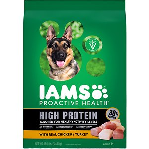 has iams dog food ever been recalled