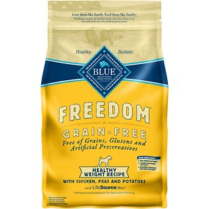Blue Buffalo Freedom Adult Healthy Weight Chicken Recipe Grain-Free Dry Dog Food