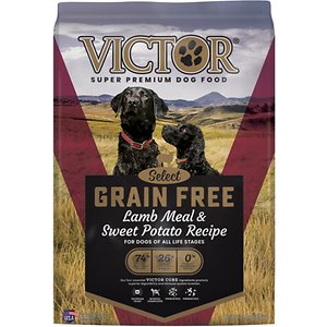 VICTOR Dog Food Reviews 2024 7 recipes Pet Food Sherpa