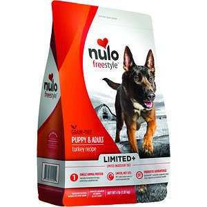 Nulo Freestyle Limited+ Puppy Grain-Free Turkey Recipe Dry Dog Food