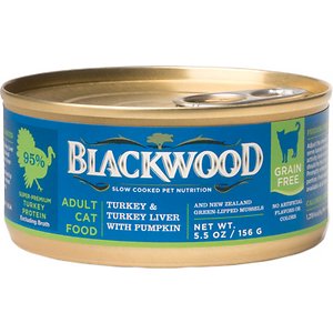 Blackwood Turkey