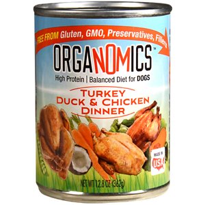 OrgaNOMics Turkey