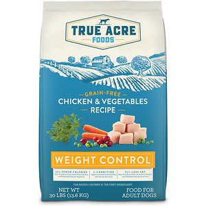 True Acre Foods Dog Food Reviews 2024 19 recipes Pet Food Sherpa