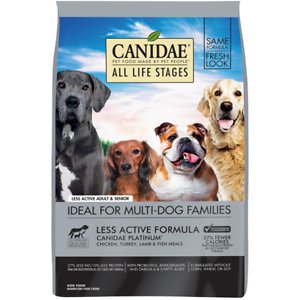 Image of CANIDAE All Life Stages Less Active Chicken