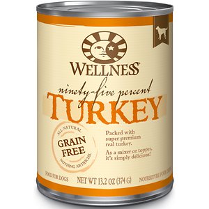 Wellness Ninety-Five Percent Turkey Grain-Free Canned Dog Food