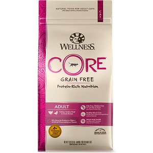 Wellness CORE Grain-Free Turkey