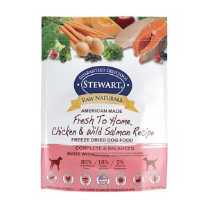 freeze dried dog food reviews