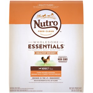 Nutro puppy outlet food review