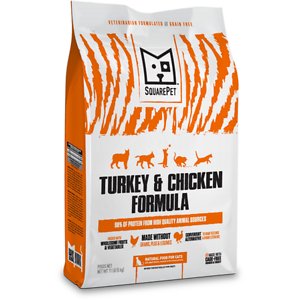 SquarePet Grain-Free Turkey & Chicken Formula Dry Cat Food