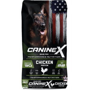 SPORTMiX CanineX Performance Chicken Formula Dry Dog Food