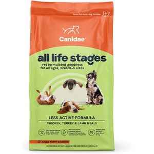 CANIDAE All Life Stages Less Active Chicken, Turkey, & Lamb Meal Formula Dry Dog Food