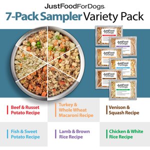 JustFoodForDogs Sampler Variety Box Fresh Frozen Dog Food