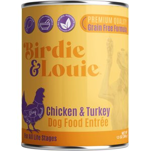 Birdie & Louie Chicken & Turkey Flavored Canned Pate Dog Food