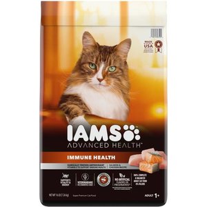 Iams Cat Food Reviews 2024 30 recipes Pet Food Sherpa